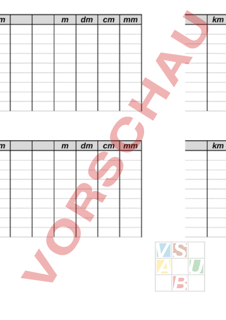 Arbeitsblatt: Stellentafel Längenmasse - Mathematik - Sachrechnen / Grössen
