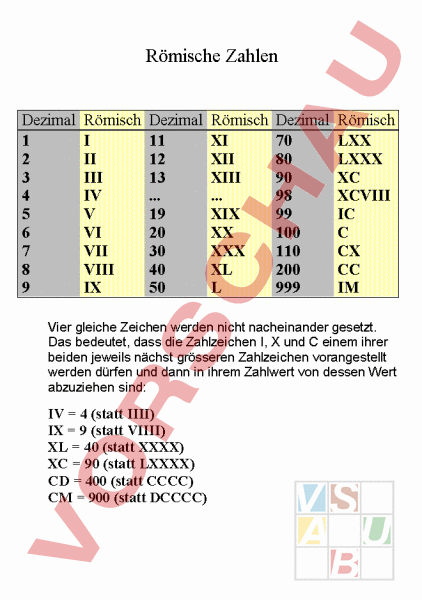 Arbeitsblatt Romische Zahlen Geschichte Altertum