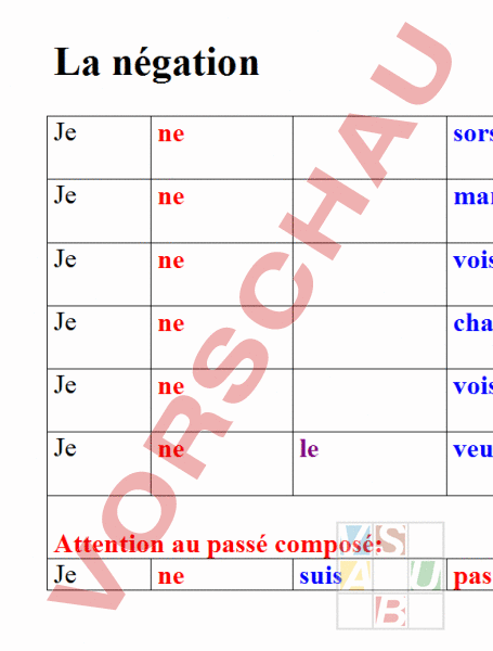 arbeitsblatt-la-n-gation-franz-sisch-grammatik