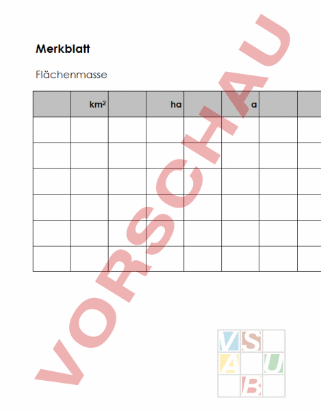 Arbeitsblatt: Merkblatt Flächenmasse - Mathematik - Sachrechnen / Grössen