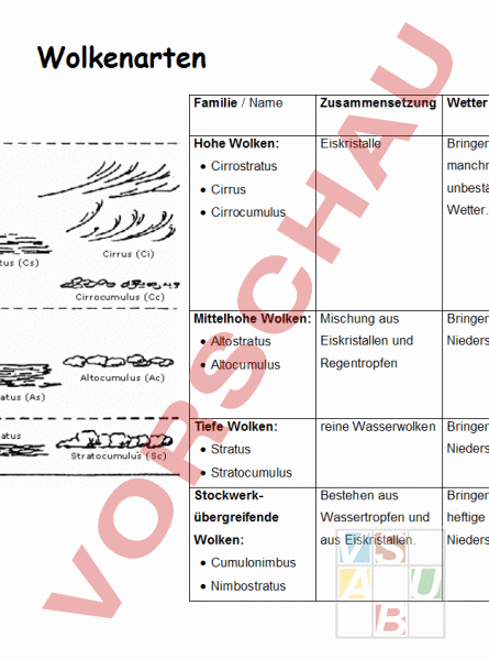 Arbeitsblatt Wolkenarten Und Familien Geographie Gemischte Themen