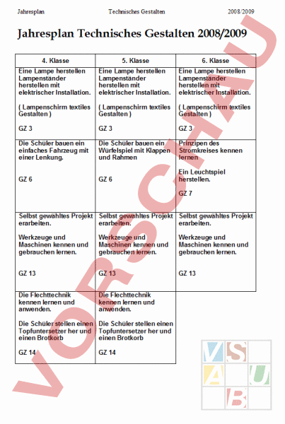 Arbeitsblatt Jahresplan Technisches Gestalten Administration Methodik Unterrichtsplanung