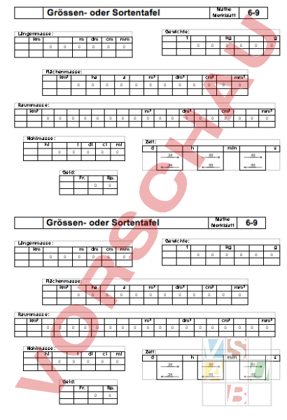 Arbeitsblatt: Grössen- oder Sortentafel - Mathematik - Sachrechnen