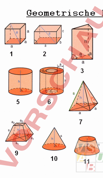 Arbeitsblatt Geometrische Körper
 Arbeitsblatt Geometrische Körper Geometrie Körper Figuren