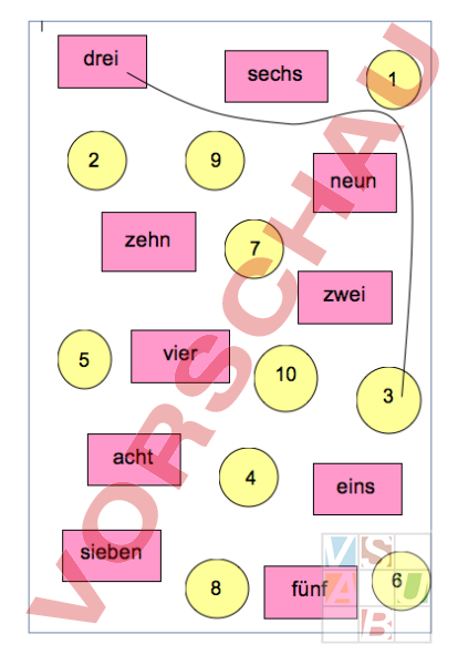 Arbeitsblatt: Wort - Bild - Zuordnung - Deutsch - Erstlesen