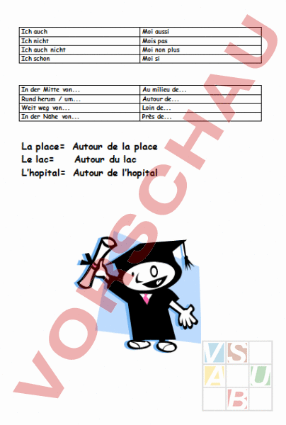 Arbeitsblatt: Ortsbeschreibungen und eigene Meinung ausdrücken