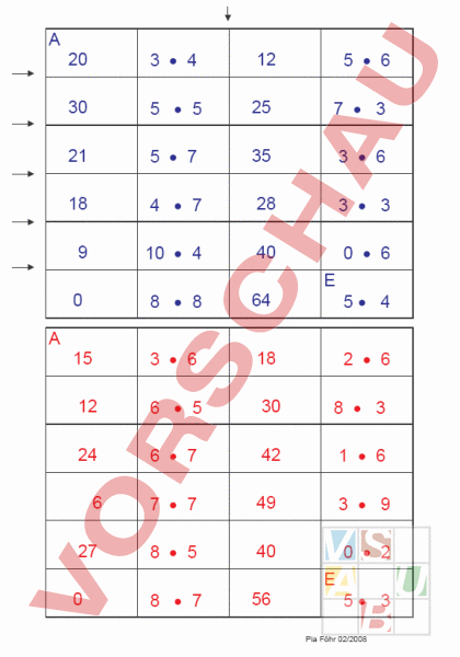 Arbeitsblatt: 3 Dominos zum Einmaleins - Mathematik - Multiplikation