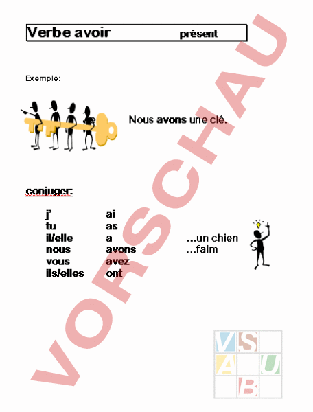 Arbeitsblatt: Verb avoir - Französisch - Grammatik