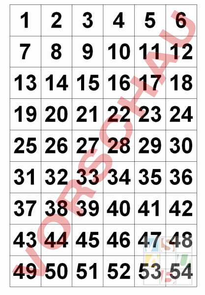 Arbeitsblatt: Zahlen 1-100 - Mathematik - Zahlenbereiche