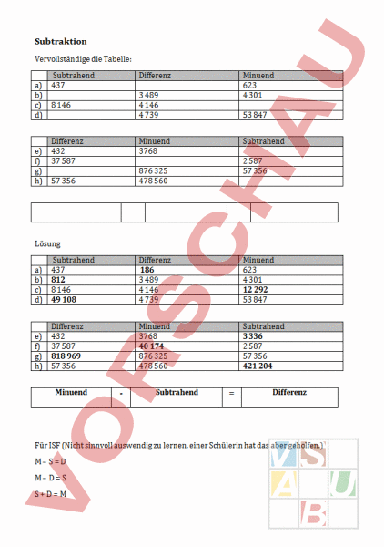 Arbeitsblatt: Subtraktion - Mathematik - Subtraktion