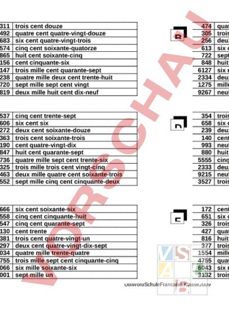 Arbeitsblatt Nombres 10 9999 Franzosisch Wortschatz arbeitsblatt nombres 10 9999