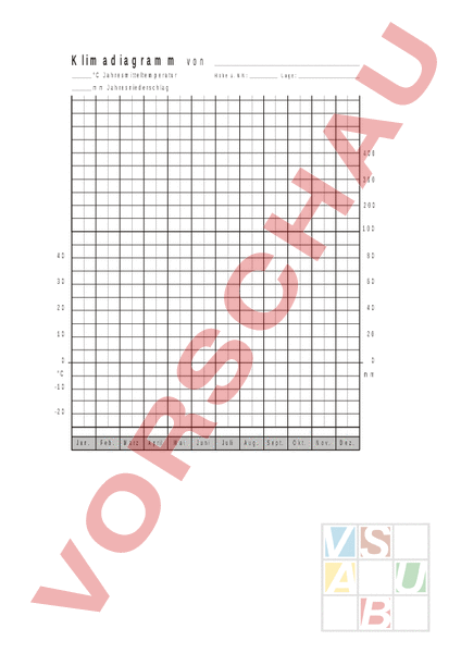 Arbeitsblatt Vorlage Klimadiagramm Geographie Anderes Thema