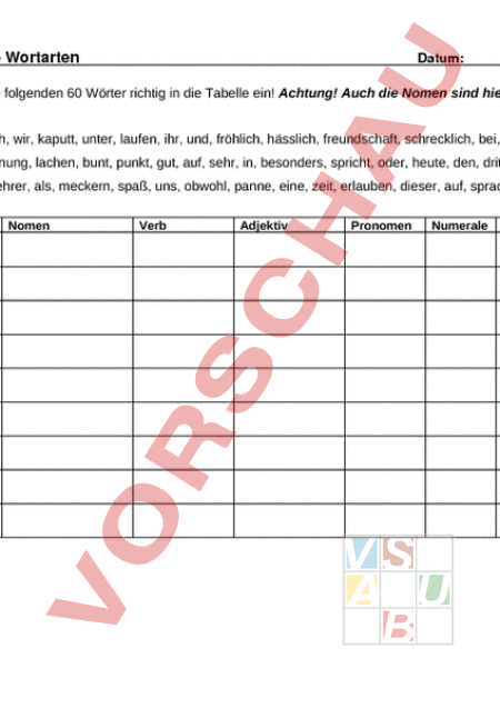 Arbeitsblatt: Übung zu den 5 Wortarten - Deutsch - Grammatik