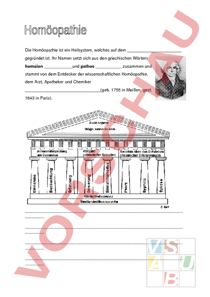 Arbeitsblatt Homoöpathie Diverses / Fächerübergreifend Anderes Thema