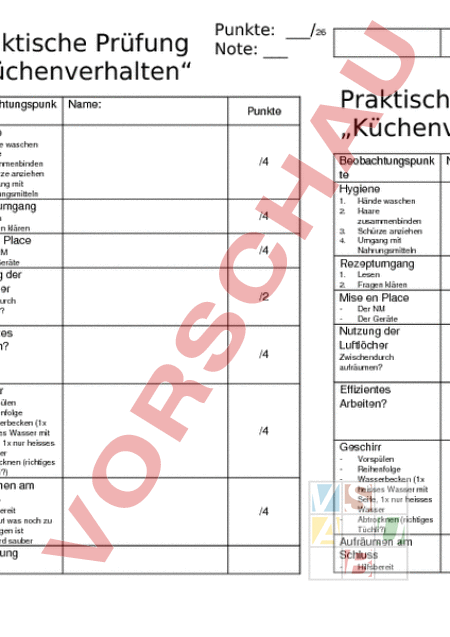 Arbeitsblatt: Küchenverhalten Praktische Prüfung - Wirtschaft, Arbeit