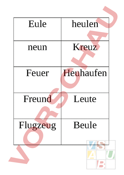  Arbeitsblatt: Eu- Wörter - Deutsch - Erstlesen Bildidee 
