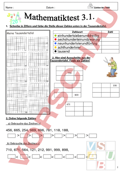 Tausendertafel 3 Klasse - Orientierung An Der Hundertertafel Pikas : Sie haben wӧchenthch vier ...