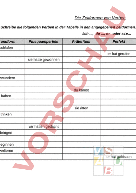 Arbeitsblatt: Zeitformen von Verben - Deutsch - Grammatik