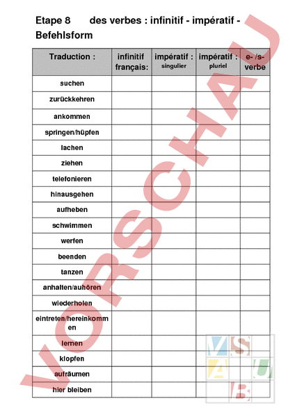 Arbeitsblatt: Etape 8 Verben infinitif- impératif - Französisch - Grammatik