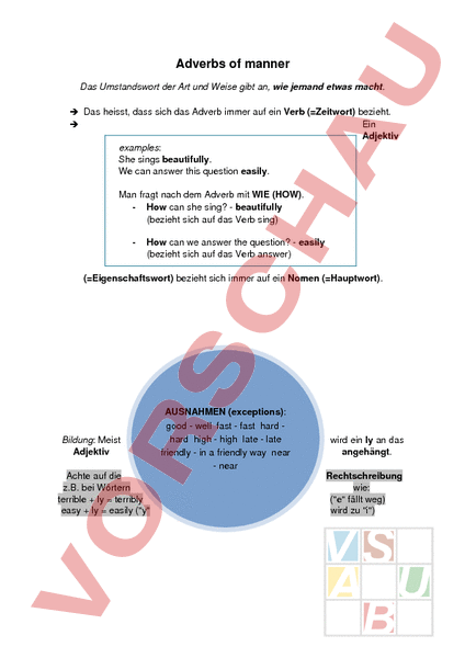 Arbeitsblatt Adverbs Of Manner Englisch Grammatik
