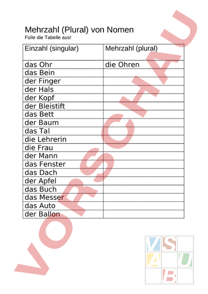 Arbeitsblatt Mehrzahlformen von Nomen Deutsch Rechtschreibung
