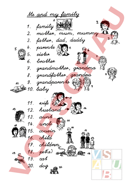Arbeitsblatt: YW1 U1 Me and my family - Englisch - Wortschatz