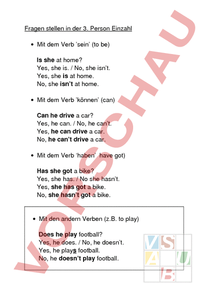 Fragen Stellen Englisch Fragen Stellen Englisch