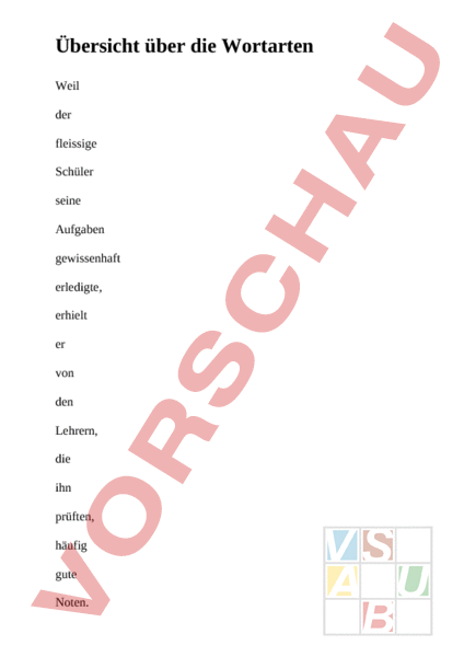 Arbeitsblatt: Übersicht Wortarten - Deutsch - Grammatik