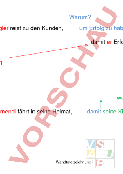 Arbeitsblatt: Folie zu damit/ um zu - Deutsch - DaZ