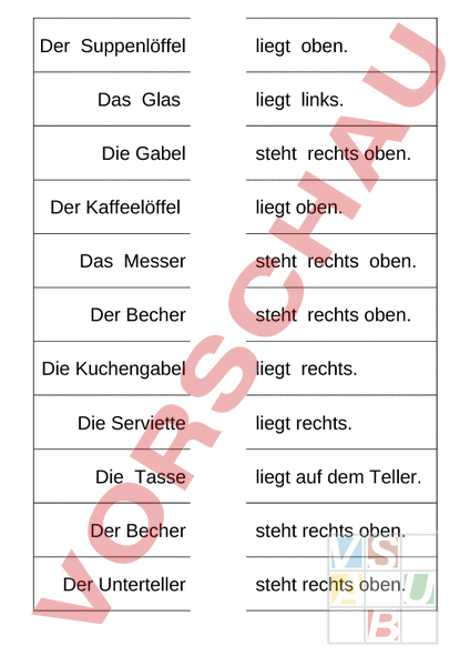 Arbeitsblatt Tisch Decken Deutsch DaZ
