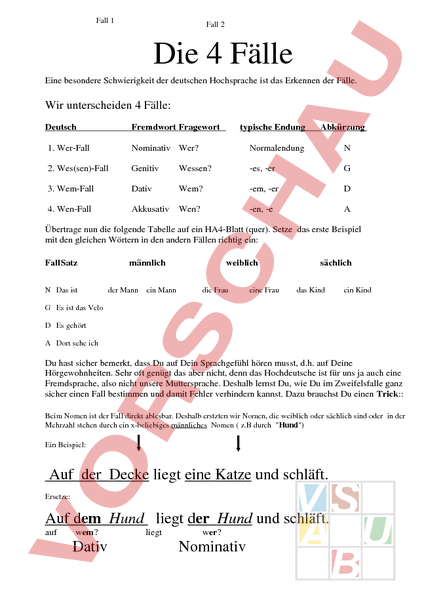 Arbeitsblatt: Die 4 Fälle - Deutsch - Grammatik