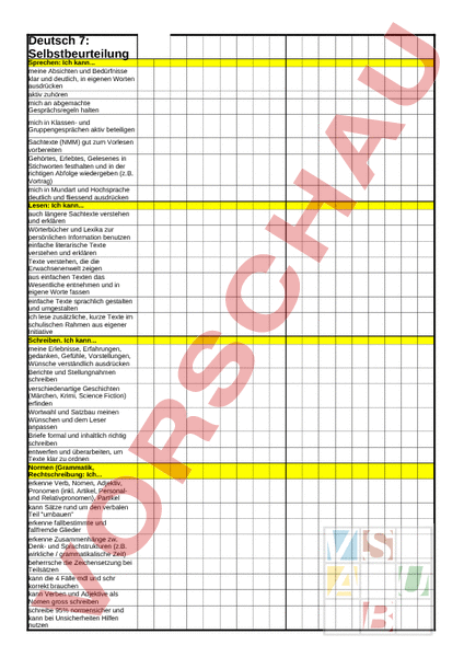 Arbeitsblatt: Selbstbeurteilung - Lebenskunde - Persönlichkeitsentwicklung