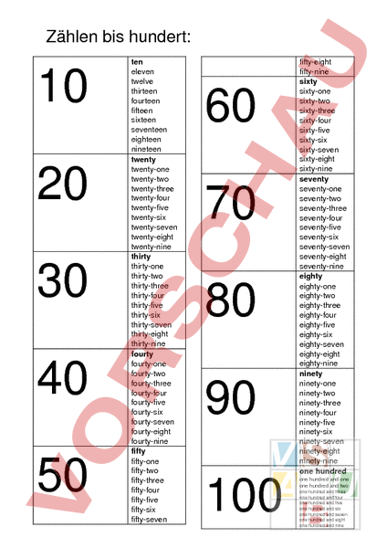 Arbeitsblatt: Zählen bis Hundert - Englisch - Wortschatz