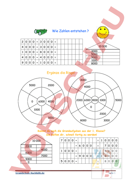 Arbeitsblatt: Zahlenraum bis 10'000 - Mathematik - Addition