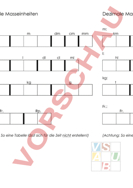 Arbeitsblatt Tabelle Fur Dezimale Masseinheiten Mathematik Bruche Dezimalzahlen