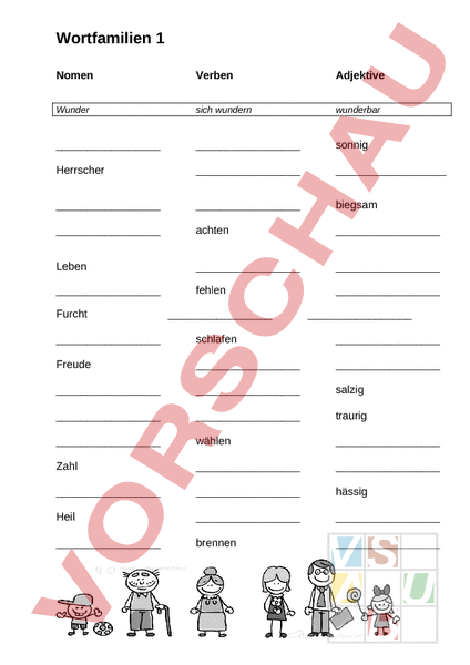 Arbeitsblatt: Wortfamilien - Deutsch - Grammatik