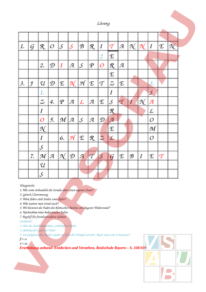 Arbeitsblatt: Lösungen zum Kreuzworträtsel - Geschichte - Gemischte Themen