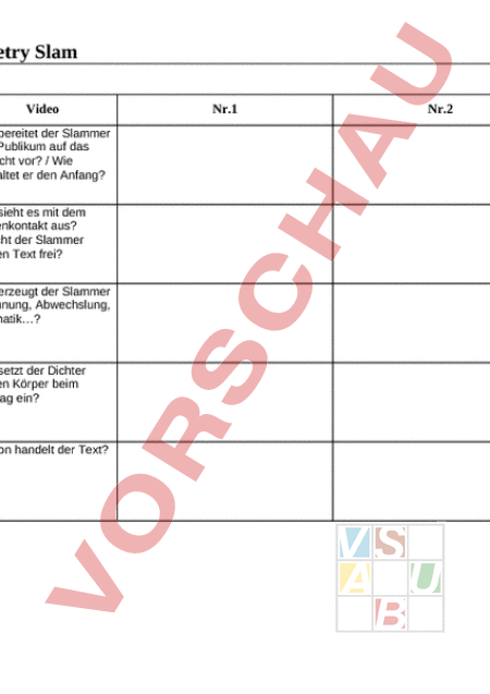 Arbeitsblatt: Slam Poetry_Auftritte analysieren - Deutsch - Anderes Thema
