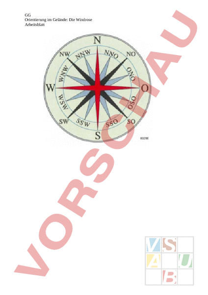 Arbeitsblatt: Windrose - Geographie - Kartographie / Gradnetz