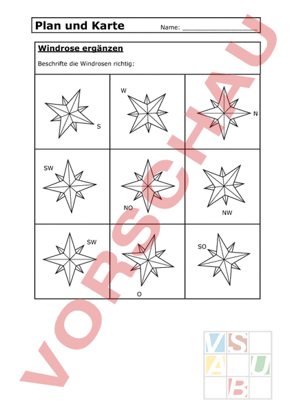 Arbeitsblatt: Windrose ergänzen - Lebenskunde - Gemischte Themen
