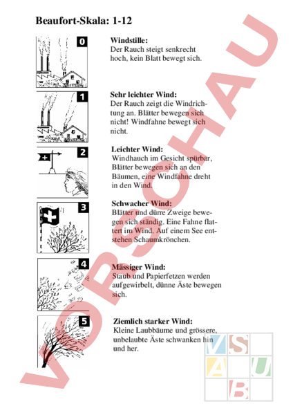 Arbeitsblatt: Beaufortskala - Geographie - Anderes Thema