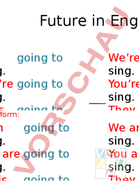 Arbeitsblatt: Future going to - Englisch - Grammatik