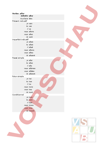 Arbeitsblatt Verbe aller Französisch Grammatik