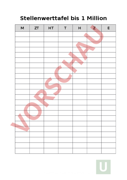 Arbeitsblatt Vorlage Stellenwerttafel Mathematik Gemischte Themen