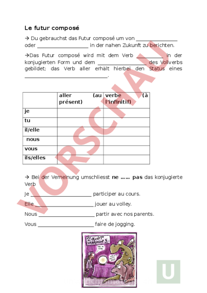 Arbeitsblatt: futur Composé - Französisch - Grammatik