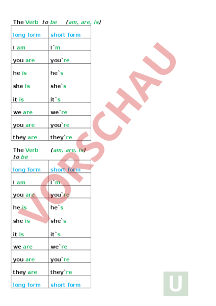 Englisch übungen Mit To Be Arbeitsblatt: short form to be / YW3, Unit 1 - Englisch - Grammatik