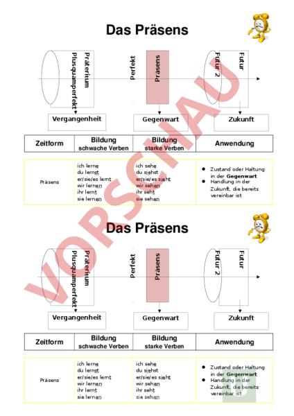 Arbeitsblatt: Das Präsens - Deutsch - Grammatik