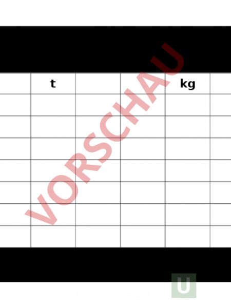Arbeitsblatt: Stellentafel Gewichte - Mathematik - Sachrechnen / Grössen