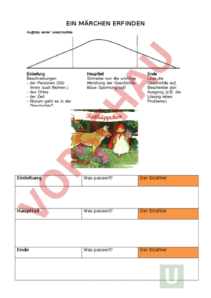 Arbeitsblatt Märchen
 Arbeitsblatt Märchen Textaufbau Deutsch Textverständnis