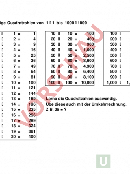 Quadratzahlen Bis 25 Tabelle Zum Ausdrucken Quadratzahlen